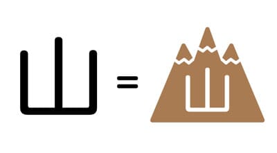 mountain_mandagram