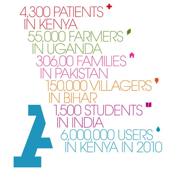 Acumen statistics logo by johnson banks www.johnsonbanks.co.uk