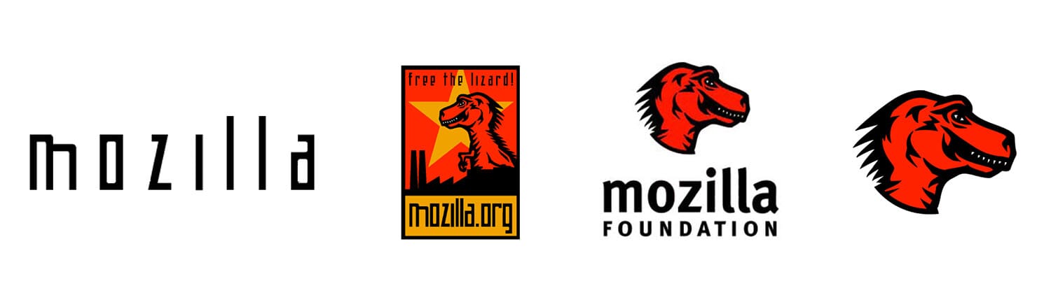 Mozilla_Audit_dino_etc